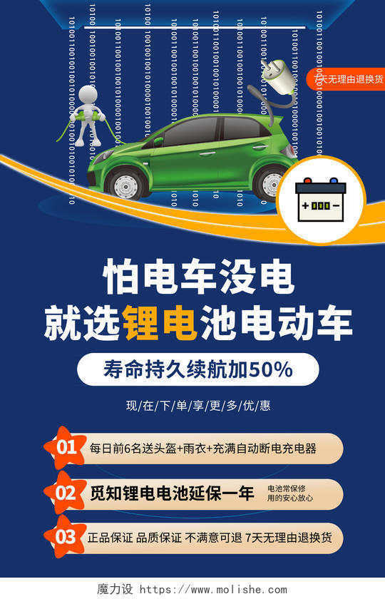蓝色 科技 绿色 新能源 锂电车 电动车 海报 宣传锂电池